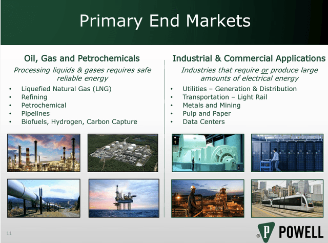 POWL end markets