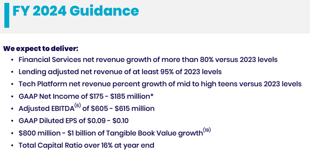 SOFI guidance