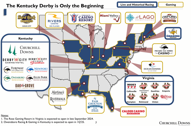 US Map