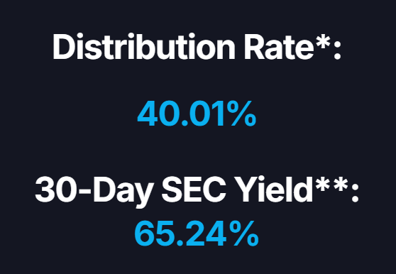 YMAX distribution and yield rates are insanely high