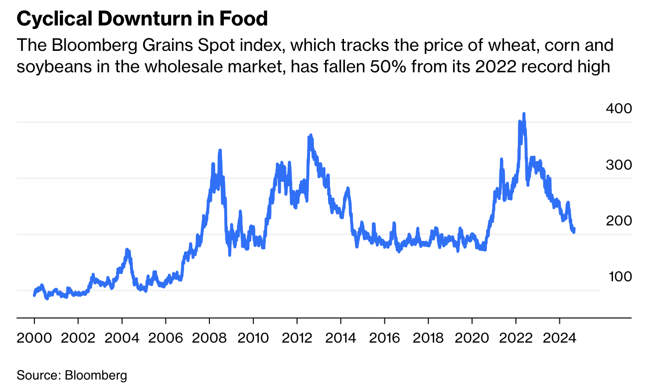 Buying A Dollar For 60 Cents: Uncovering 3 Dividend Gems In An Expensive  Market | Seeking Alpha