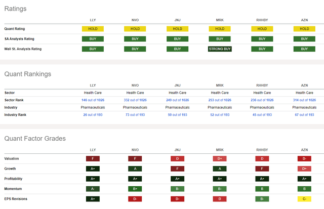 Competitor Analysis