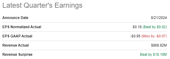 SNOW's latest earnings release