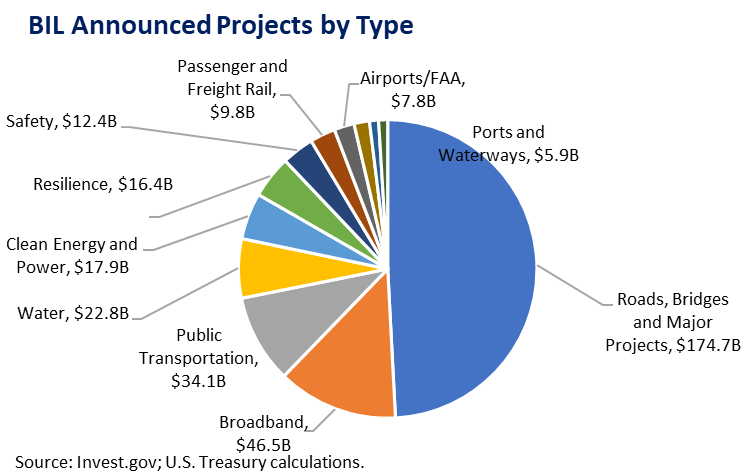 Figure4-FS-11142023.png