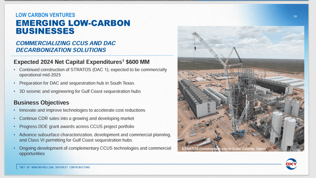 Occidental Petroleum Low Carbon Venture Emerging Business