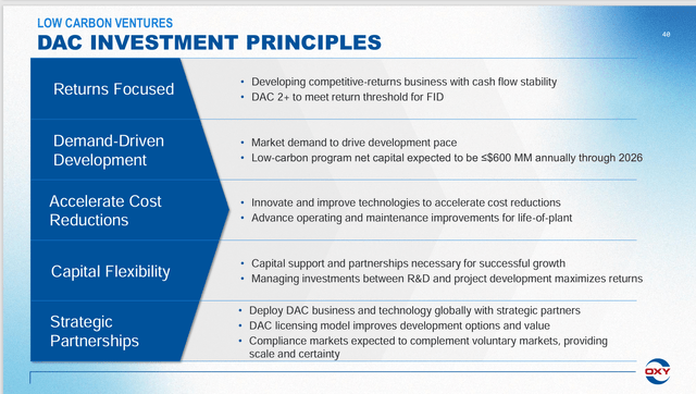 Occidental Petroleum Goals For Low Carbon Ventures