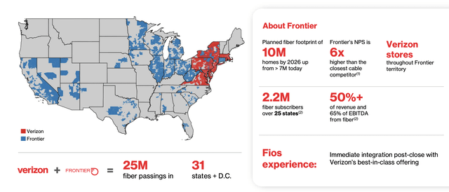 Verizon Investor Presentation