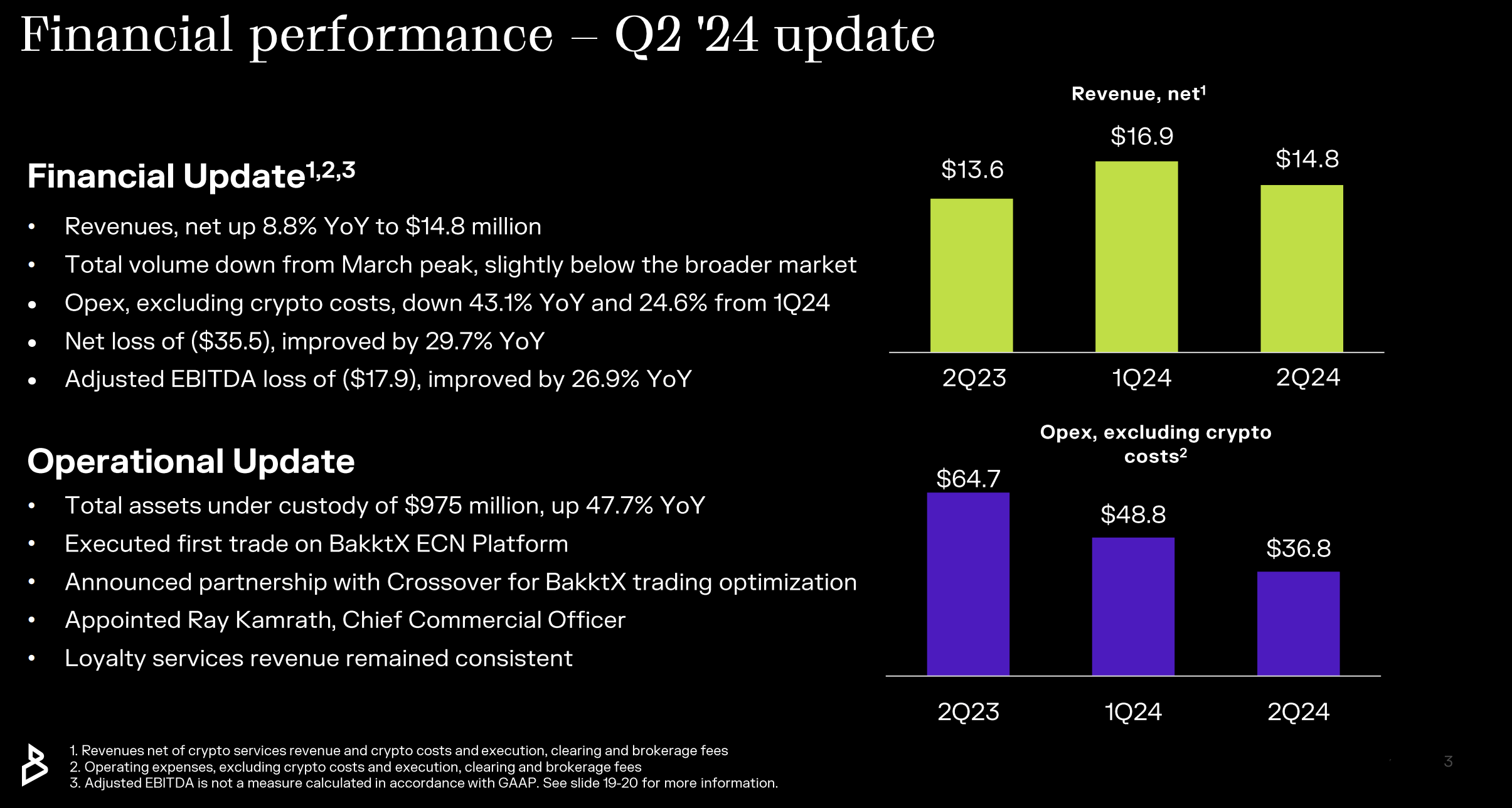 Bakkt: High Cash Burn Ramps With Sale Unlikely To Be Positive (NYSE:BKKT) |  Seeking Alpha
