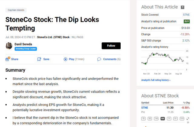 Seeking Alpha, my previous article on STNE