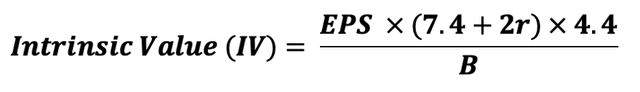 TVC Intrinsic Value Calculation