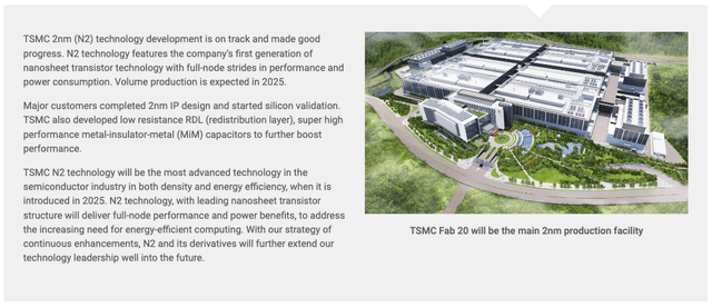 TSMC 2nm Description