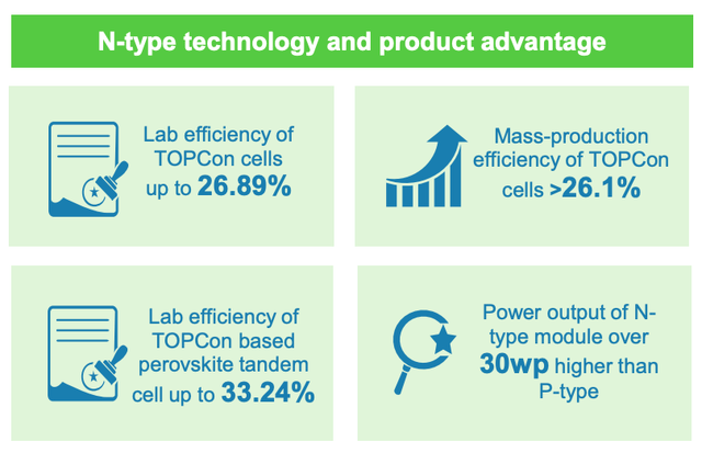 JKS Q2 2024 Power Point Presentation