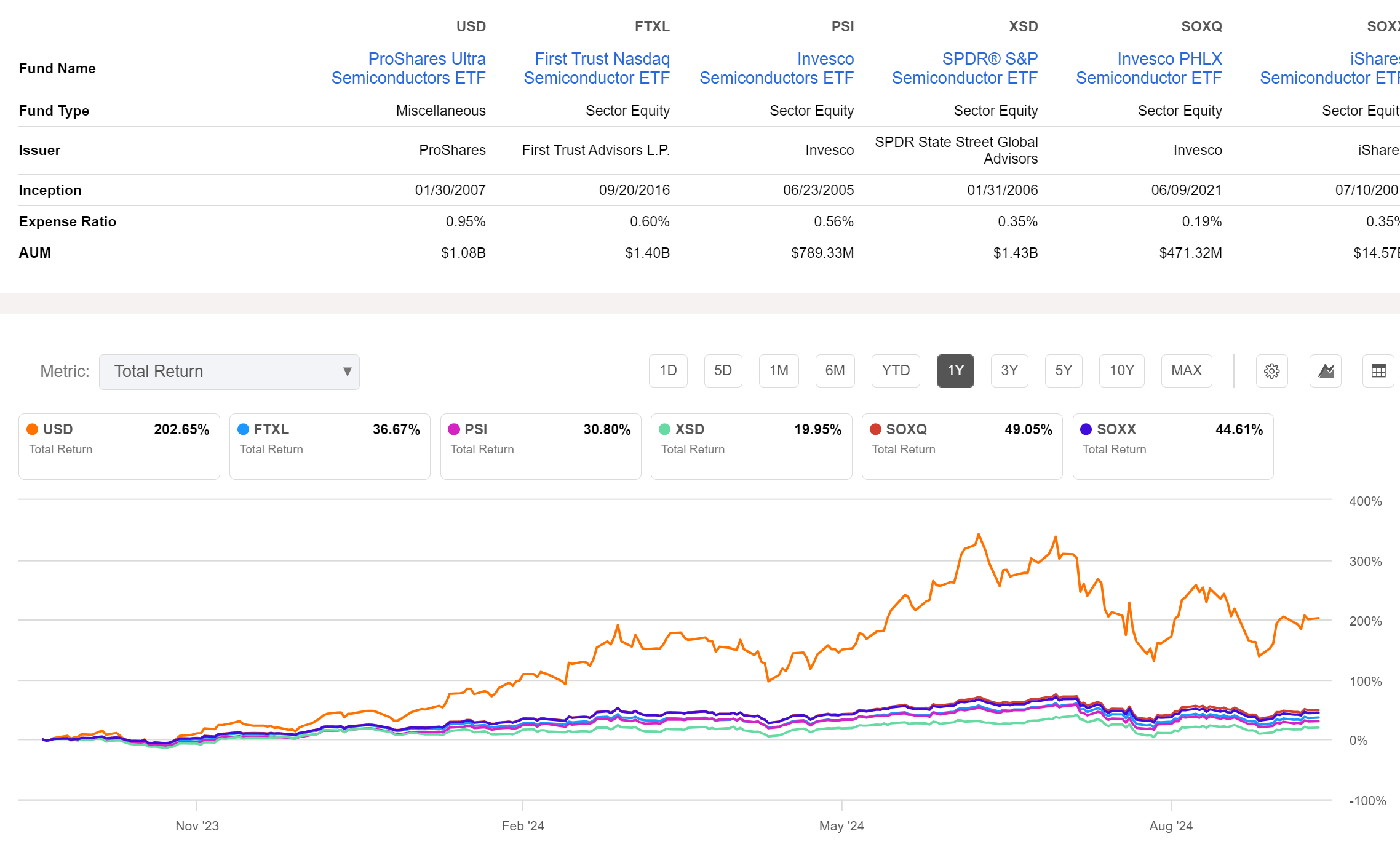 USD Is Rested And Ready To Go Again | Seeking Alpha
