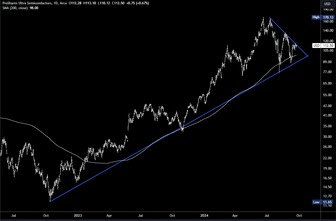 USD Is Rested And Ready To Go Again | Seeking Alpha
