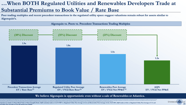 Utilities Valuations