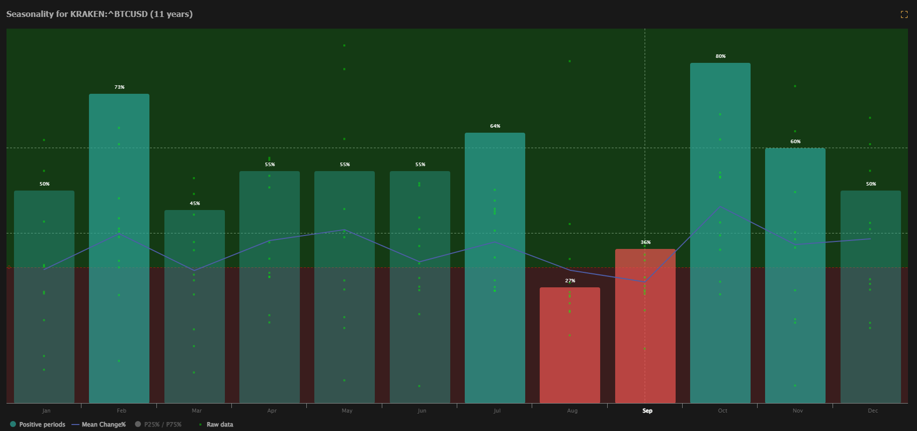 BITU: Knocking On The Door | Seeking Alpha