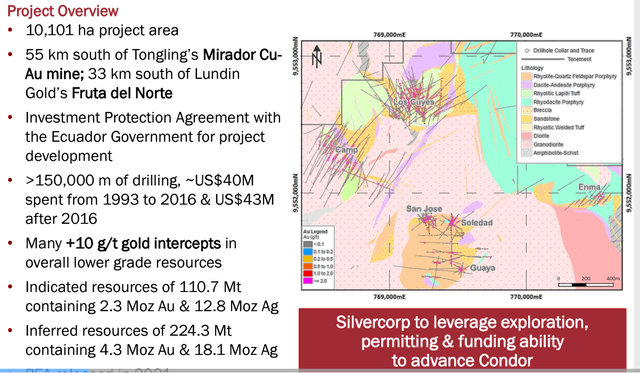 Silvercorp Ecuador mine project