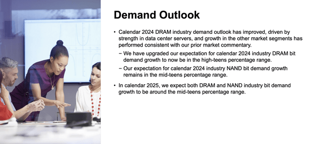 Micron FY25 demand outlook