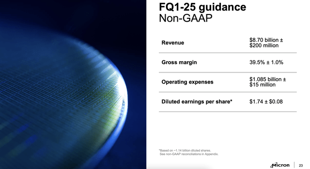 Micron Q1 outlook