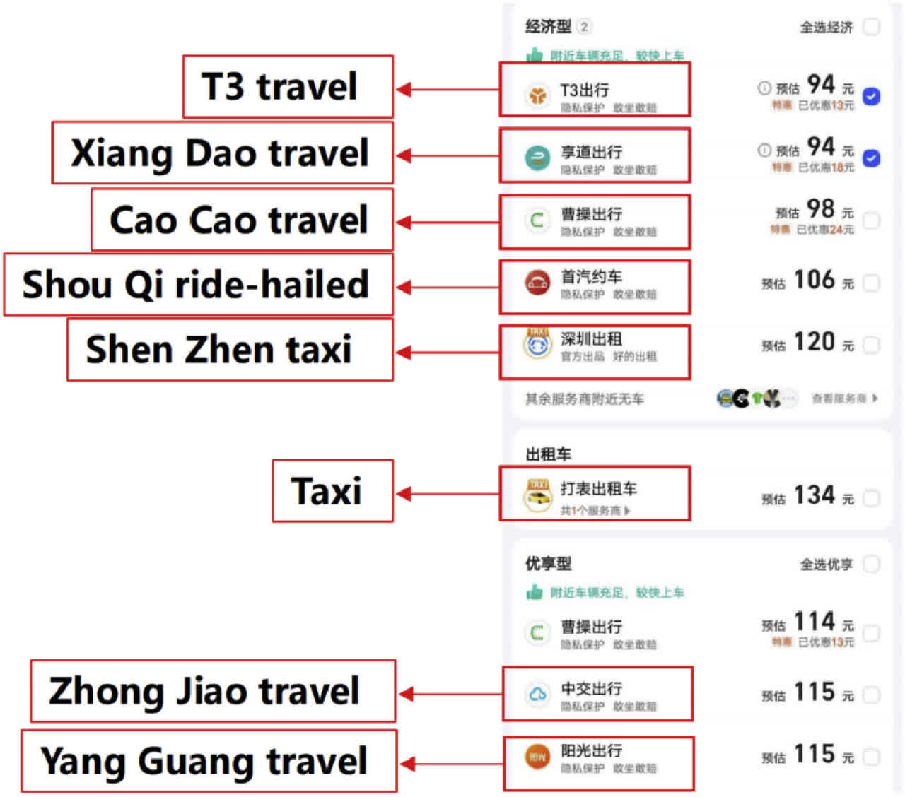 Ridesharing interface of Amap