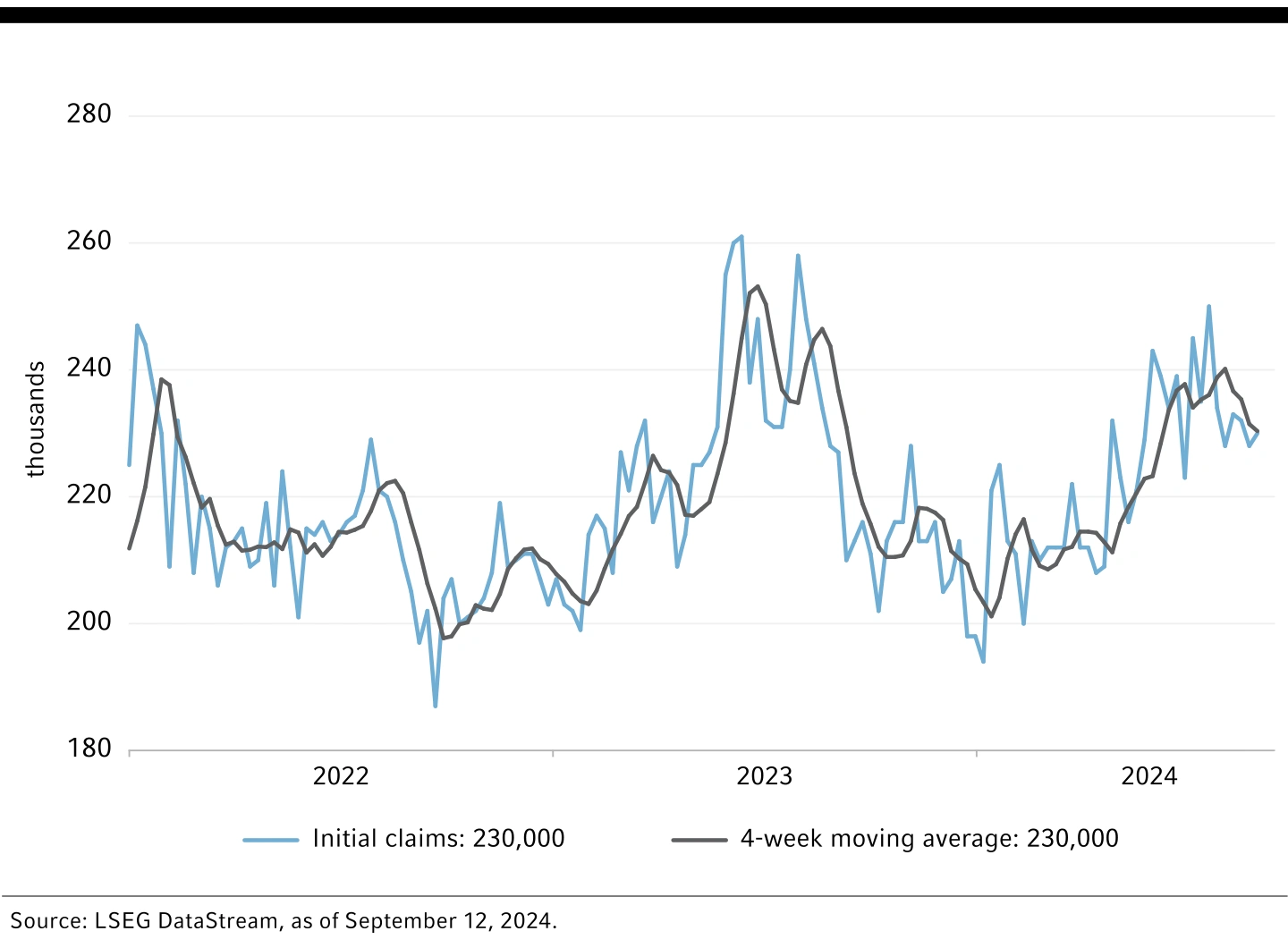 Q4 gdp growth 2024 (72) 사진
