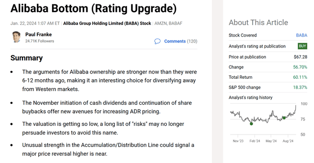 https://seekingalpha.com/article/4664108-alibaba-bottom-rating-upgrade