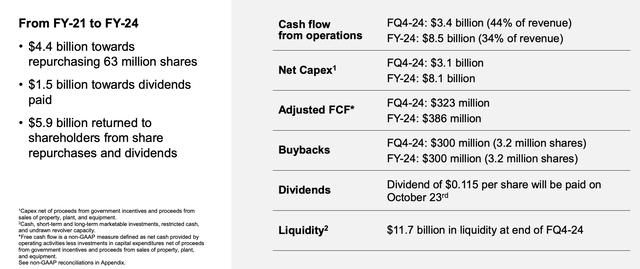 Micron Investor Presentation