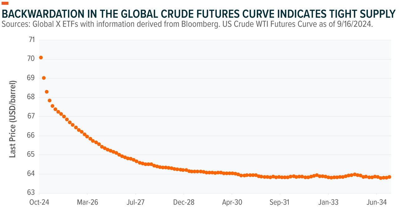 Energy And MLP Insights: Seeking Refuge From Market Volatility In The Midstream