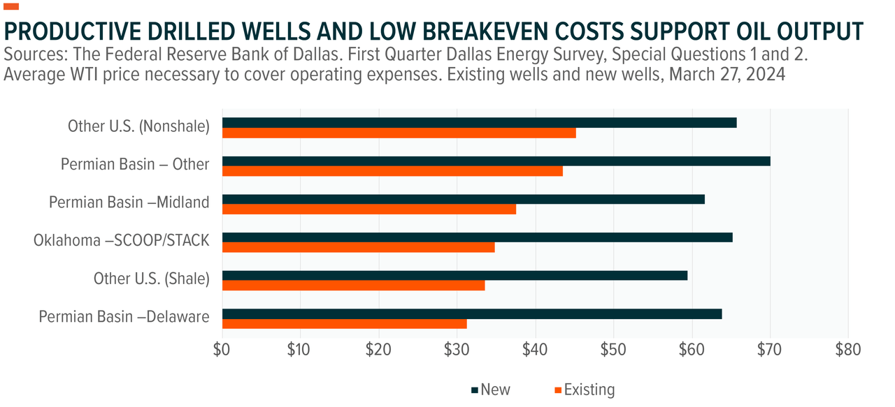 Energy And MLP Insights: Seeking Refuge From Market Volatility In The Midstream