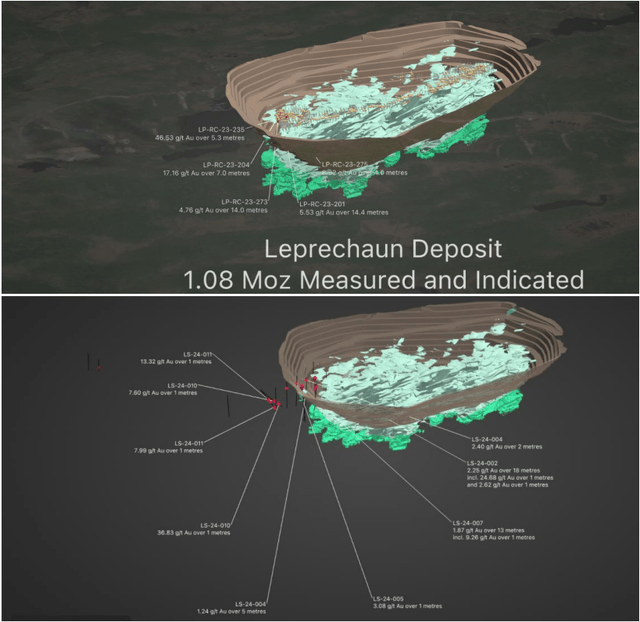 Leprechaun Deposit Drilling