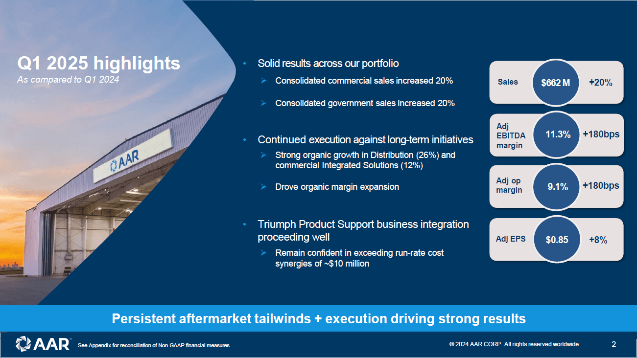 AAR Corp Why I Believe This Aerospace Stock Can Fly Higher (NYSEAIR