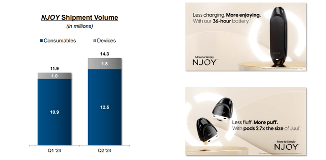 Altria Investor Presentation