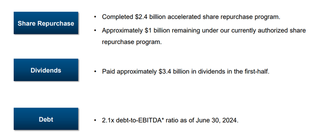 Altria Investor Presentation