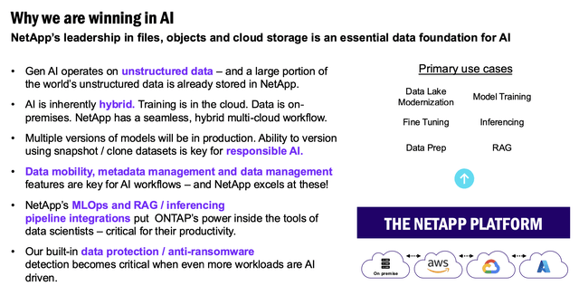 NetApp AI opportunity