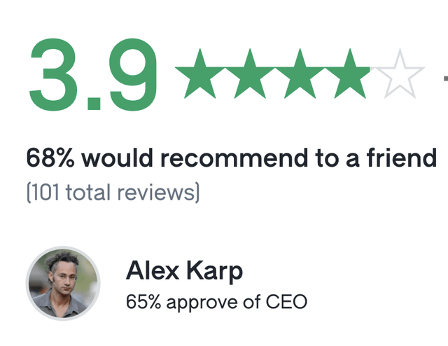 Glassdoor Ratings