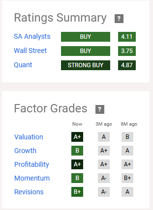 seekingalpha.com