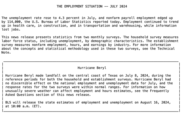 Hurricane Beryl Jobs Reports