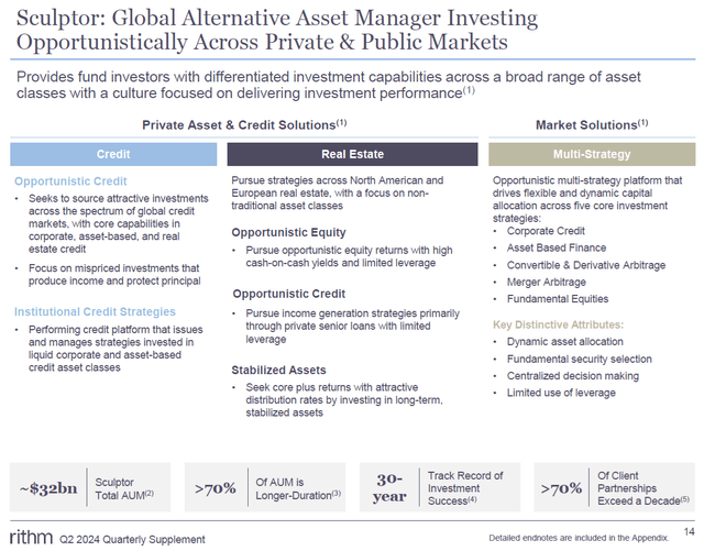 Table 2b – SCU Asset Management Overview