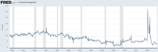 A graph of a stock market Description automatically generated