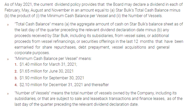 Bulk Dividend Policy