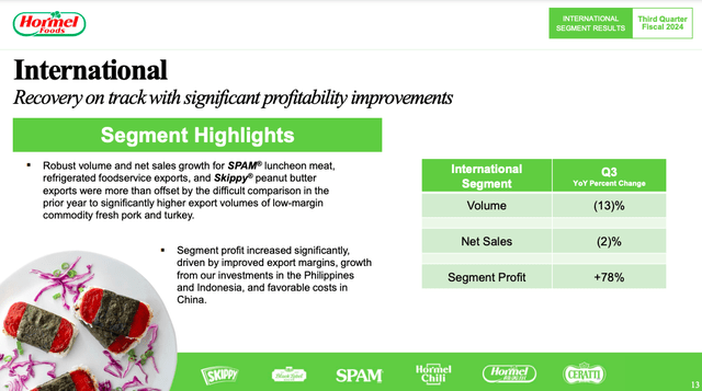 Hormel Q3 Investor Presentation