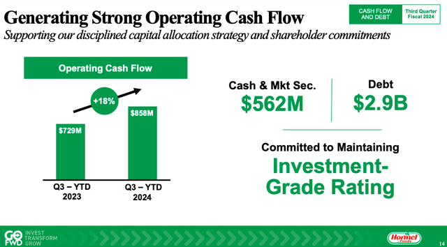 HRL Q3 Investor Presentation