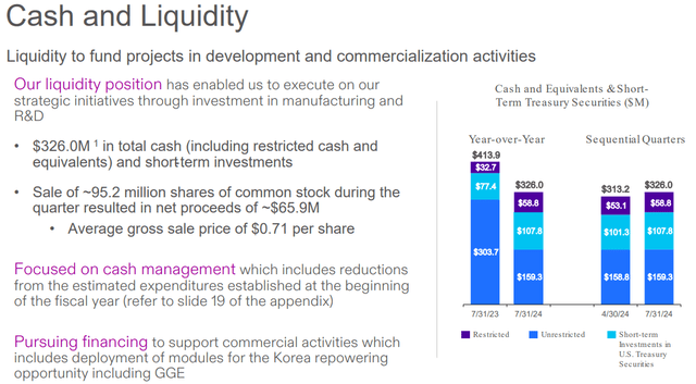 Liquidity