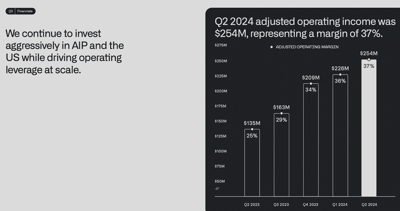 operating income