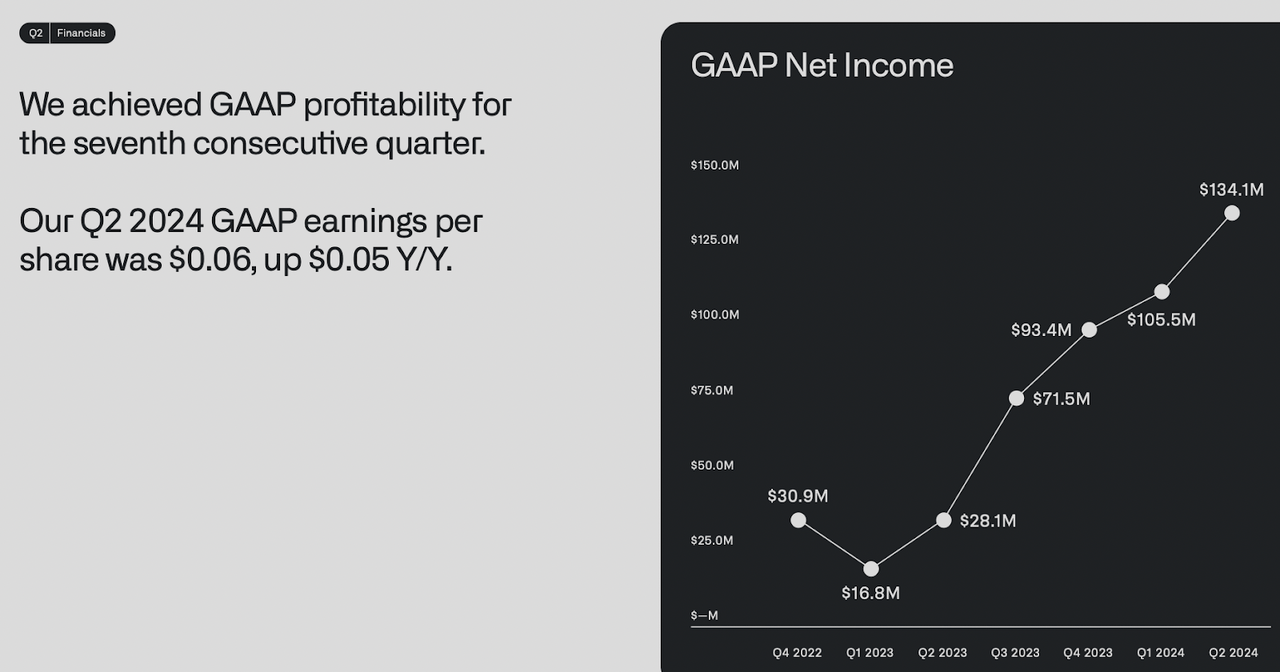 GAAP net income