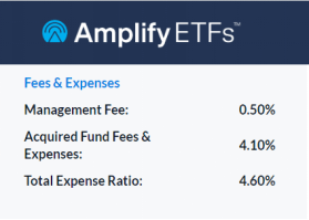 YYY fees on 9/6/24