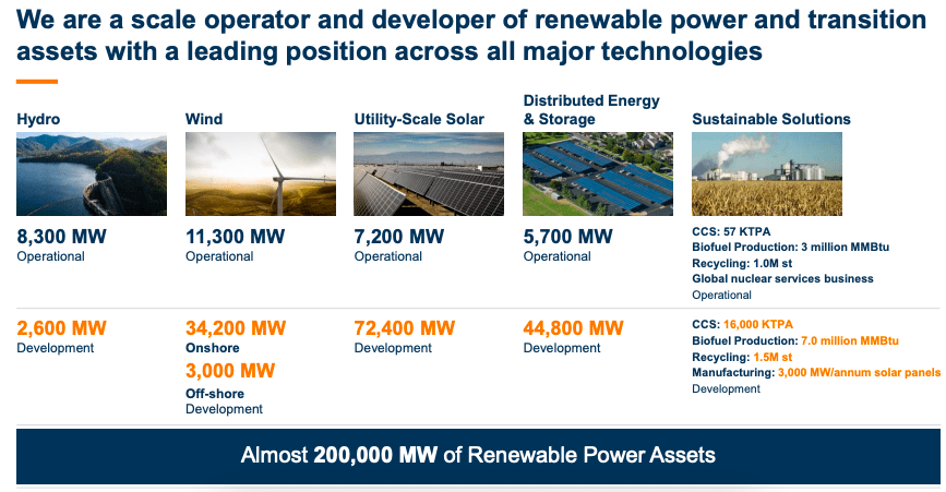 ビジネス・経済 RENEWABLE ENERGY FINANCE Renewable Energy Investment Soars to Record $358 Billion in