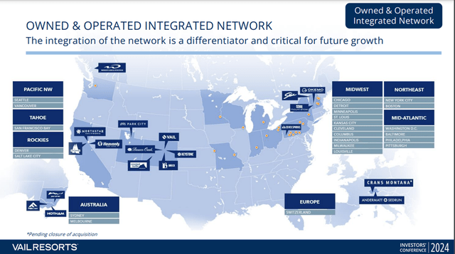 Snapshot showing Vail Resorts Integrated Network