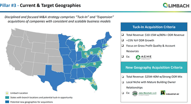 Current and future strategic opportunities for Limbach