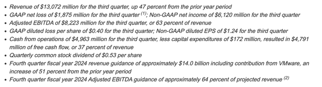 Broadcom Investor Presentation